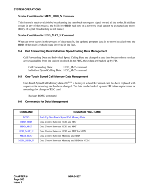 Page 528CHAPTER 6 NDA-24307
Page 500
Issue 1
SYSTEM OPERATIONS
Service Conditions for MEM_HDD_N Command
This feature is made available by broadcasting the same back-up request signal toward all the nodes. If a failure
occurs in any of the process, the MEMHDD back-ups on a network level cannot be executed any more.
(Retry of signal broadcasting is not made.)
Service Conditions for HDD_MAT_N Command
When an error occurs in the process of data transfer, the updated program data is no more installed onto the
HDD of...