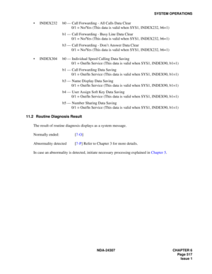 Page 545NDA-24307 CHAPTER 6
Page 517
Issue 1
SYSTEM OPERATIONS
INDEX232 b0 — Call Forwarding - All Calls Data Clear
0/1 = No/Yes (This data is valid when SYS1, INDEX232, b6=1)
b1 — Call Forwarding - Busy Line Data Clear
0/1 = No/Yes (This data is valid when SYS1, INDEX232, b6=1)
b3 — Call Forwarding - Don’t Answer Data Clear
0/1 = No/Yes (This data is valid when SYS1, INDEX232, b6=1)
INDEX304 b0 — Individual Speed Calling Data Saving
0/1 = Out/In Service (This data is valid when SYS1, INDEX90, b1=1)
b1 — Call...