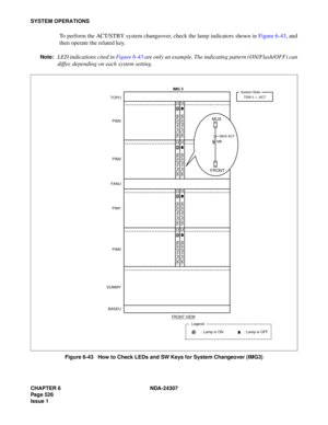 Page 554CHAPTER 6 NDA-24307
Page 526
Issue 1
SYSTEM OPERATIONS
To perform the ACT/STBY system changeover, check the lamp indicators shown in Figure 6-43, and
then operate the related key.
Note:LED indications cited in Figure 6-43 are only an example. The indicating pattern (ON/Flash/OFF) can
differ, depending on each system setting.
Figure 6-43   How to Check LEDs and SW Keys for System Changeover (IMG3)
13 14
MUX(PH-PC36) MUX(PH-PC36)
13 14
MUX(PH-PC36)
MUX(PH-PC36)
13 14
MUX(PH-PC36) MUX(PH-PC36)
MUX(PH-PC36)...
