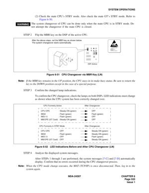 Page 561NDA-24307 CHAPTER 6
Page 533
Issue 1
SYSTEM OPERATIONS
(2) Check the mate CPU’s STBY mode. Also check the mate GT’s STBY mode. Refer to
Figure 6-50. 
STEP 2 Flip the MBR key on the DSP of the active CPU.
Figure 6-51   CPU Changeover via MBR Key (LN)
Note:
If the MBR key remains in the UP position, the CPU stays in its make-busy status. Be sure to return the
key to the DOWN position except in the case of a special purpose.
STEP 3 Confirm the changed lamp indications.
To confirm the CPU changeover, check...