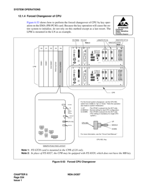 Page 562CHAPTER 6 NDA-24307
Page 534
Issue 1
SYSTEM OPERATIONS
12.1.4 Forced Changeover of CPU
Figure 6-53 shows how to perform the forced changeover of CPU by key oper-
ation on the EMA (PH-PC40) card. Because the key operation will cause the en-
tire system to initialize, do not rely on this method except as a last resort. The
LPM is mounted in the LN as as example.
Figure 6-53   Forced CPU Changeover
ATTENTIONContents
Static Sensitive
Handling
Precautions Required
12
34
567
8
OFF
12
34
567
8
OFF
12
34
OFF...