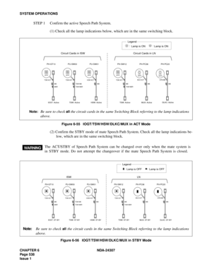 Page 566CHAPTER 6 NDA-24307
Page 538
Issue 1
SYSTEM OPERATIONS
STEP 1 Confirm the active Speech Path System.
(1) Check all the lamp indications below, which are in the same switching block.
Figure 6-55   IOGT/TSW/HSW/DLKC/MUX in ACT Mode
(2) Confirm the STBY mode of mate Speech Path System. Check all the lamp indications be-
low, which are in the same switching block.
 
Figure 6-56   IOGT/TSW/HSW/DLKC/MUX in STBY Mode
 TSW: Active
TSW MBTSW MBR TSW ACT
green
 HSW: Active
MB
HSW ACT
green
 IOGT: Active
MBMBR TSW...