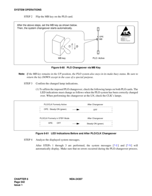 Page 570CHAPTER 6 NDA-24307
Page 542
Issue 1
SYSTEM OPERATIONS
STEP 2 Flip the MB key on the PLO card.
Figure 6-60   PLO Changeover via MB Key 
Note:
If the MB key remains in the UP position, the PLO system also stays in its make-busy status. Be sure to
return the key DOWN except in the case of a special purpose.
STEP 3 Confirm the changed lamp indications.
(1) To affirm the imposed PLO changeover, check the following lamps on both PLO cards. The
LED indications must change as follows when the PLO system has...