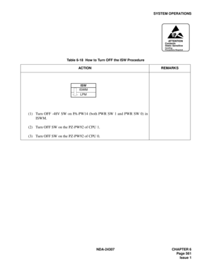 Page 589NDA-24307 CHAPTER 6
Page 561
Issue 1
SYSTEM OPERATIONS
Table 6-18  How to Turn OFF the ISW Procedure
ACTION REMARKS
(1) Turn OFF -48V SW on PA-PW14 (both PWR SW 1 and PWR SW 0) in
ISWM.
(2) Turn OFF SW on the PZ-PW92 of CPU 1.
(3) Turn OFF SW on the PZ-PW92 of CPU 0.
ATTENTIONContents
Static Sensitive
Handling
Precautions Required
ISW
ISWM
LPM 