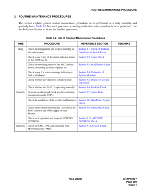 Page 597NDA-24307 CHAPTER 7
Page 569
Issue 1
ROUTINE MAINTENANCE PROCEDURE
2. ROUTINE MAINTENANCE PROCEDURES
This section explains general routine maintenance procedures to be performed on a daily, monthly, and
quarterly basis. Table 7-2 lists each procedure according to the time each procedure is to be performed. Use
the Reference Section to locate the detailed procedure.
Table 7-2  List of Routine Maintenance Procedures
TIME PROCEDURE REFERENCE SECTION REMARKS
Daily Check the temperature and relative humidity...