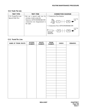 Page 613NDA-24307 CHAPTER 7
Page 585
Issue 1
ROUTINE MAINTENANCE PROCEDURE
C.O. Trunk Tie Line
TEST TYPE TEST ITEM CONNECTION DIAGRAM
C.O. Trunk/Tie Line 
Speech Path TestSet up a speech path test by
seizing a trunk using the 
Station or ATTCON/DESKCON 
connection test diagrammed to
the right.Connection Test-Station 
Connection Test-ATTCON/DESKCON
C.O. Trunk/Tie Line
NAME OF TRUNK ROUTEACCESS 
NUMBERROUTE 
NUMBERTRUNK 
NUMBERCHECK REMARKS
LCTRK
C.O./Tie
Line
ATITRK
C.O./Tie
Line
ATTCON/
DESKCON 