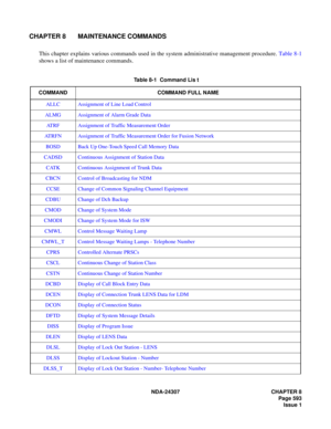 Page 621NDA-24307 CHAPTER 8
Page 593
Issue 1
CHAPTER 8 MAINTENANCE COMMANDS
This chapter explains various commands used in the system administrative management procedure. Table 8-1
shows a list of maintenance commands.
Table 8-1  Command Lis t  
COMMAND COMMAND FULL NAME
ALLC Assignment of Line Load Control
ALMG Assignment of Alarm Grade Data
ATRF Assignment of Traffic Measurement Order
ATRFN Assignment of Traffic Measurement Order for Fusion Network
BOSD Back Up One-Touch Speed Call Memory Data
CADSD Continuous...