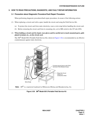 Page 69NDA-24307 CHAPTER 2
Page 41
Issue 1
SYSTEM MAINTENANCE OUTLINE
3. HOW TO READ PRECAUTIONS, DIAGNOSTIC, AND FAULT REPAIR INFORMATION
3.1 Precaution about Diagnostic Procedure/Fault Repair Procedure
When performing diagnostic procedures/fault repair procedures, be aware of the following actions:
(1) When replacing a circuit card with a spare, handle the circuit card using the Field Service Kit.
(a) To protect the circuit card from static electricity, wear a wrist strap before handling the circuit card.
(b)...