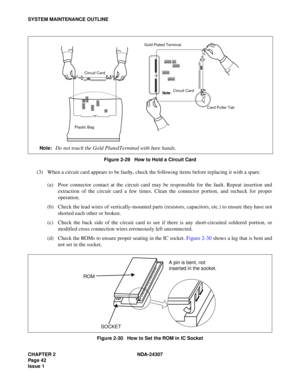 Page 70CHAPTER 2 NDA-24307
Pag e 4 2
Issue 1
SYSTEM MAINTENANCE OUTLINE
Figure 2-29   How to Hold a Circuit Card
(3) When a circuit card appears to be faulty, check the following items before replacing it with a spare:
(a) Poor connector contact at the circuit card may be responsible for the fault. Repeat insertion and
extraction of the circuit card a few times. Clean the connector portion, and recheck for proper
operation.
(b) Check the lead wires of vertically-mounted parts (resistors, capacitors, etc.) to...