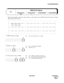 Page 107NDA-24307 CHAPTER 3
Page 79
Issue 1
SYSTEM MESSAGES
This message displays when the system detects a clock failure such as HSW internal clock down or Frame
Head down in both systems.
➀ HSW detected as faulty
➁ Details on failure
➂ Clock status of No. 0 HSW
1: XXXX XXXX XXXX 0000 2: 0000 0000 0000 0000 3: 0000 0000 0000 0000
➀ ➁ ➂ ➃
➄ ➅
4: 0000 0000 0000 0000 5: 0000 0000 0000 0000 6: 0000 0000 0000 0000
7: 0000 0000 0000 0000 8: 0000 0000 0000 0000 9: 0000 0000 0000 0000
b0
b4 b0
b3 b1 b0
Default Alarm:...