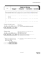 Page 131NDA-24307 CHAPTER 3
Page 103
Issue 1
SYSTEM MESSAGES
This message displays when the DTI card detects abnormal state of a digital line but this failure has influence
on the Speech path. When the status is getting worse, they system will issue [3-I] Digital Line Failure.
➀ Faulty PM (LENS) Location
➁ Kind of Fault
➂Fault Detection Time Slot No. 
(This data is valid only when the 
kind of fault is 08H)
1: XXXX XX00 0000 0000 2: 0000 0000 0000 0000 3: 0000 0000 0000 0000
➀ ➁
➂
4: 0000 0000 0000 0000 5: 0000...