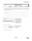 Page 139NDA-24307 CHAPTER 3
Page 111
Issue 1
SYSTEM MESSAGES
This message displays when the MUX (PH-PC36) card has a Ready Failure in one of the dual systems. When
the card is not ready for service function because of the failure or because the card is not mounted properly,
the system creates this message.
➀Unit and MG number for the faulty 
MUX card
➁Faulty MUX card information
See Chapter 5 for repair procedure.
1: XXXX 0000 0000 0000 2: 0000 0000 0000 0000 3: 0000 0000 0000 0000
➀ ➁
4: 0000 0000 0000 0000 5:...