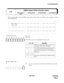 Page 161NDA-24307 CHAPTER 3
Page 133
Issue 1
SYSTEM MESSAGES
This message displays when the SMDR output buffer usage rate has exceeded the value assigned to ASYD,
SYS1, INDEX249.
➀ Detail Information
(a) FS = 0, FE = 0/1
➁
1: XXXX XXXX 0000 0000 2: 0000 0000 0000 0000 3: 0000 0000 0000 0000
➀ ➁ ➂ ➃
4: 0000 0000 0000 0000 5: 0000 0000 0000 0000 6: 0000 0000 0000 0000
7: 0000 0000 0000 0000 8: 0000 0000 0000 0000 9: 0000 0000 0000 0000
b7 b6 b5 b4 b3 b2 b1 b0
b0
Default Alarm:
SUP6-OSMDR Output Buffer Overflow...