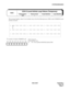 Page 213NDA-24307 CHAPTER 3
Page 185
Issue 1
SYSTEM MESSAGES
This message displays when C-level infinite loop of the Port Microprocessor (PM) in the CCH/DCH circuit
card has occurred
.
➀ Location of faulty CCH/DCH card
1: XX00 0000 0000 0000 2: 0000 0000 0000 0000 3: 0000 0000 0000 0000
➀ 
4: 0000 0000 0000 0000 5: 0000 0000 0000 0000 6: 0000 0000 0000 0000
7: 0000 0000 0000 0000 8: 0000 0000 0000 0000 9: 0000 0000 0000 0000
b7 b6 b5 b4 b3 b2 b1 b0
Default Alarm:
SUP13-CCCH C-Level Infinite Loop Failure...