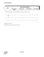 Page 250CHAPTER 3 NDA-24307
Page 222
Issue 1
SYSTEM MESSAGES
This message displays when [16-M] Hard Clock Failure is restored to normal.
➀ Message Detail Data
This system message is always indicated as 0000.
1: 0000 0000 0000 0000 2: 0000 0000 0000 0000 3: 0000 0000 0000 0000
➀ 
4: 0000 0000 0000 0000 5: 0000 0000 0000 0000 6: 0000 0000 0000 0000
7: 0000 0000 0000 0000 8: 0000 0000 0000 0000 9: 0000 0000 0000 0000
Default Alarm:
NON16-NHard Clock RestoreDefault Grade:
3Grade Modified: Lamp Modified: 