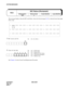 Page 252CHAPTER 3 NDA-24307
Page 224
Issue 1
SYSTEM MESSAGES
This message displays when the IOC card failure, observed in the message [16-T], is detected more than eight
times a day.
➀ IOC circuit card No.
➁ Cause for the fault
See Chapter 4 for the Circuit Card Replacement Procedure.
1: XXXX 0000 0000 0000 2: 0000 0000 0000 0000 3: 0000 0000 0000 0000
➀ ➁
4: 0000 0000 0000 0000 5: 0000 0000 0000 0000 6: 0000 0000 0000 0000
7: 0000 0000 0000 0000 8: 0000 0000 0000 0000 9: 0000 0000 0000 0000
b0
b4 b3 b2 b1 b0...