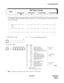 Page 291NDA-24307 CHAPTER 3
Page 263
Issue 1
SYSTEM MESSAGES
This message displays when a grave failure occurs on the SDT (PA-SDTA/B) card. If this is issued, remember
the ACT/STBY change of the SDT card may be followed, as a result of fault detection in the optical fiber line
(see [33-E] message).
➀ MG (Module Group)
➁ Details on alarm
Note:Fault repair procedure on each alarm is shown on the next page.
1: XXXX 0000 0000 0000 2: 0000 0000 0000 0000 3: 0000 0000 0000 0000
➀ ➁
4: 0000 0000 0000 0000 5: 0000 0000...