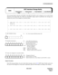 Page 295NDA-24307 CHAPTER 3
Page 267
Issue 1
SYSTEM MESSAGES
This message displays when the ACT/STBY of the SDT (PA-SDTA) card is changed over as a result of fault
detection in the optical fiber line. When the ACT/STBY change cannot be performed, this message also
indicates the cause for the changeover execution failure.
➀ MG (Module Group)
➁ Detailed information
➂ Cause for changeover execution failure
Repair Procedure
Once this message displays, be sure to check other messages, such as [33-C] SDT Alarm...