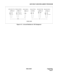 Page 331NDA-24307 CHAPTER 4
Page 303
Issue 1
UNIT/CIRCUIT CARD REPLACEMENT PROCEDURE
Figure 4-13   LEDs and Switches for TSW Changeover
MUX (PH-PC36)
MUX ACT
MBIOGT (PH-GT10)
TSW ACT
MBRMBDLKC (PH-PC20)
OPE/MB
MBHSW (PU-SW01)
HSW ACT
MB
FRONT VIEWTSW (PH-SW12)
TSW ACT
TSW MBRMBTSW (PU-SW00)
TSW ACT
TSW MBRTSW MB
ISWLN 