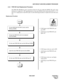 Page 373NDA-24307 CHAPTER 4
Page 345
Issue 1
UNIT/CIRCUIT CARD REPLACEMENT PROCEDURE
4.3.5 PWR SW Card Replacement Procedure
The PWR SW (PH-PW14) card is mounted in Slot No. 00 or 01 within the ISWM. The card’s main
function is to supply DC -48V operating power to the same ISWM circuit cards and also DC +5, -5 V
and +12 V output power to the PLO cards. Use the following procedures to replace the card with a new
one.
Replacement Procedure
ATTENTIONContents
Static Sensitive
Handling
Precautions Required
P-ON lamp...