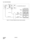 Page 410CHAPTER 5 NDA-24307
Page 382
Issue 1
FAULT REPAIR PROCEDURES
Figure 5-3   ATT Connector Cabling and Connector Leads Accommodation
LT5 LT11
PIM backplane
MDFATTCON/
DESKCONLT11 is used when PA-CS33 is mounted in slot 23.
LT5 is used when PA-CS33 is mounted in slot 12.
9
10
11
12
13
14
15
16
17
18
19
20
21
22
23 47 34
35
36
37
38
39
40
41
42
43
44
45
46
48BN4801 BN4800
BN4820 BN4821
TAS1B
TAS1A
BN4810
BN4830 BN4831BN4811
TAS0B
TAS0A
B2 A2
B3
A3 PA-CS33 Pin Assignment
Installation CableInstallation Cablefor...