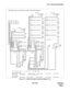 Page 449NDA-24307 CHAPTER 5
Page 421
Issue 1
FAULT REPAIR PROCEDURES
Figure 5-13   Alarm Bus Cable Connections Diagram (1/2)
To MMC (       ) of LN3 To MMC (       ) of LN2 To MMC (       ) of LN1
ISWM
HSW0/1TSW0/1IOGT0/1PLO0/1PWRSW
          0/1
ISWM
ALMA
ALMB
DSPLTOPUPZ-DK227
This figure shows the alarm bus cable connections diagram.
IMG0 (LN0)
MUX 0LC/TRKMUX 1PWR
DPWR
PIM 3
ALMA
ALMB
DSPLKEY
KEY
TOPU
MUX 0LC/TRKMUX 1PWR
DPWR
PIM 0
ALMA
ALMB
EMAFHALMEMA
CN0
CN0
CN0
MUX 0LC/TRKMUX 1PWR
DPWR
PIM 1
ALMA
ALMB
MUX...