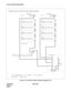 Page 450CHAPTER 5 NDA-24307
Page 422
Issue 1
FAULT REPAIR PROCEDURES
Figure 5-13  Alarm Bus Cable Connections Diagram (2/2)
LED3
LED2
LED1
ALM3
MUSIC
ALM2
ALM1
EXALMDSP
ALMKEY
PALM1
MISC0B
PALM0
LPM of LN0 (REAR VIEW)Slot 00 Slot 04
EMA
This figure shows the alarm bus cable connections diagram.
:  Alarm-related connector:  Circuit Card:  External Cable
EMA:  PH-PC40           MUX:  PH-PC36
IMG2 (LN0)
MUX 0LC/TRKMUX 1PWR
DPWR
PIM 3
ALMA
ALMB
DSPMTOPU
MUX 0LC/TRKMUX 1PWR
DPWR
PIM 0
ALMA
ALMB
TSWM1 (REAR VIEW)
MUX...