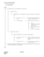 Page 462CHAPTER 5 NDA-24307
Page 434
Issue 1
FAULT REPAIR PROCEDURES
10.2 Fan Unit Fault
Set the PWR SW key on the PZ-M369 to the ON position.
When the fan spins
Set PWR SW key to AUTO position, and short the thermal relay of the thermal
unit.
If the fan does not
operateCheck the connector cable between
the FANU and the thermal unit.
If the fan operates Replace thermal relay with a spare.
Disconnect the fan
connector of the cable for
the thermal unit.
Replace thermal relay with
a spare.
Connect the fan...