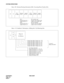 Page 502CHAPTER 6 NDA-24307
Page 474
Issue 1
SYSTEM OPERATIONS
Data = 09: Alternate Routing Information (KK) / Incoming Route Number (KL)
 
Data = 13: Condition C Information + Billing Info / Call Metering Info.
09 18FPC1
(3 digits)
FPC1: FPC actually used
Physical Route No. 1: Physical route actually used
Logical Route No. 1: Logical route actually used
FPC2: FPC first selected
Physical Route No. 2: Physical route first selected
Logical Route No. 2: Logical route first selectedPhysical 
RT No. 1Logical
RT No....