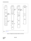 Page 506CHAPTER 6 NDA-24307
Page 478
Issue 1
SYSTEM OPERATIONS
 
Figure 6-19   Message Format for Station-to-Station Call - ICS Format
K
BYTE DATA
60
92
96
MONTH
BYTE DATA
DAY
HOUR
MINUTE
SECOND 28
30
32
36
38
48
51
54
BYTE DATA
B
SPACE
(20 Hex.)
ORIG
STATION
OR
ATTEND-
ANT TENANT
MONTH
DAY
HOUR
MINUTE
SECOND 1
3
6
9
10
12
18
20
22
24
26
CALLING
PARTY
INFORMATION
CALL START
TIMEACCOUNT
CODE
CONDI-
TION
B 34
CALLING
PARTY
TENANTCALL END
TIME
CALLED
PARTY
INFORMATION
BYTE DATA
AUTHORI-
SPACEYEAR
128
118
(20...