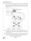 Page 52CHAPTER 2 NDA-24307
Pag e 2 4
Issue 1
SYSTEM MAINTENANCE OUTLINE
Pattern 3  When the system has a Fusion link with other IPX series and an NCN exists outside the system
If the system has a Fusion link also with other IPX series (i.e. the Fusion nodes exist also outside the
system), an NCN can be assigned from either Local Nodes outside the system or the Local Nodes
inside the system. In this example, LN-A (NEAX2400IPX series, 4-IMG type) outside the system is
designated as the NCN.
Figure 2-18  Example...
