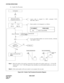 Page 532CHAPTER 6 NDA-24307
Page 504
Issue 1
SYSTEM OPERATIONS
(b) Sender Test Procedure
Figure 6-30   Sender Test Procedure/Connection Diagram
Access code is assigned by ASPA command, CI=N,
SRV=SSC, SID=17
Route number to be designated is as follows:
If any of the dialed numbers are received correctly, a Reorder
Tone (ROT) is heard.
RT NUMBER
905
TRUNK NAME
Sender Trunk DP/PB
Note 1:After the sender to be tested is connected to the register, the sender sends out 1 ~ 9, 0 by DP
signals and 1 ~ 9, 0, *, # by...