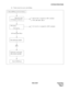 Page 541NDA-24307 CHAPTER 6
Page 513
Issue 1
SYSTEM OPERATIONS
(b) Trunk seizure by access code dialing
Special Code is assigned by ASPA command.
CI=N, SRV=SSC, SID-17
C.O. Line No. is assigned by ACOC command.
Press LOOP key or LX (L1-L6) key
(RBT)
Dial “xxxx”
C.O. Line No.
Dial called party number
Press CANCEL key
Called party at the distant
office answers and talks(DT from distant office)
Dial access code
 for designated connection 