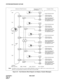 Page 56CHAPTER 2 NDA-24307
Pag e 2 8
Issue 1
SYSTEM MAINTENANCE OUTLINE
Figure 2-21   Fault Detection Block Diagram (via Display of System Messages)
Indication of Fault Occurrence Information Collection
and DiagnosisExample of Faults
CPU
Fault of line/trunk card
TSW write failure,
Fault of clocks, etc.
Abnormal temperature,
power supply failure,
fuse blowing, etc., within
the equipment frame
CPU
Fault of line/trunk card
TSW write failure,
Fault of clocks, etc.
Abnormal temperature,
power supply failure,
fuse...