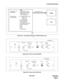 Page 575NDA-24307 CHAPTER 6
Page 547
Issue 1
SYSTEM OPERATIONS
Figure 6-63   Conceptional Diagram of Initial Program Load
Figure 6-64   Keys on the TOPU (ISW)
Figure 6-65   Keys on the TOPU (LN)



Main Memory Files Basic Software (#2~#11)
(=PROGRAM) Standard Service Software
IMAT Software (#1~#2)
TCP/IP Software (#1)
Office Data Files Data Memory (ASYD, AUNT,
(=SYSTEM DATA)  ANPD, ASPA,
ASDT, etc.)
Call Forwarding Data
Speed Calling Data
Name Display Data
User Assign Soft Key Data
Number Sharing Data
RCF
NDM...