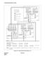 Page 60CHAPTER 2 NDA-24307
Pag e 3 2
Issue 1
SYSTEM MAINTENANCE OUTLINE
Figure 2-23   General System Block Diagram (1/2)
HSW
TSWM0TSWM1
TSWM0TSWM1
< ISW (Inter-node Switch) >
ISAGT:  PZ-GT13          LANI:  PZ-PC19                 IOGT:  PH-GT10          TSW:  PU-SW00
HSW:  PU-SW01           PLO:  PH-CK16/17-A         EMA:  PH-PC40           IOC:  PH-IO24
< LN (Local Node) >
ISAGT-A:  PZ-GT13       ISAGT-B:  PZ-GT20            LANI:  PZ-PC19          GT:  PH-GT09              TSW:  PH-SW12          MUX:...