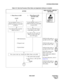 Page 591NDA-24307 CHAPTER 6
Page 563
Issue 1
SYSTEM OPERATIONS
Table 6-19  Start-Up Procedure When Basic and Application Software is Installed
ACT IO N7SEG LED/OPE LAMP/KEY 
SETTINGS
STATUS LED (right) on 
the DSP of CPU is ON.
STATUS LED (right) on 
the DSP of CPU is ON.
STATUS LED (right) on 
the DSP of CPU is ON.
CPU OPE lamp on the 
DSP of active CPU 
lights steady green. IMG0-3 
lamps flash.
For lamp indications, refer to 
Table 6-10.
STATUS LED (right) on 
the DSP of CPU is ON 
(ON LINE).
Press the CPU RST...