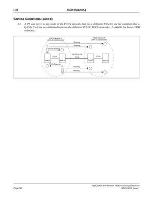 Page 61NEAX2400 IPX Wireless Features and SpecificationsPage 56NDA-24313, Issue 1
I-41 ISDN Roaming
Service Conditions (cont’d)
13. A PS can move to any node of the FCCS network that has a different SYS-ID, on the condition that a
Q.931a Tie Line is established between the different SYS-ID FCCS networks. (Available for Series 7400
software.)
Q.931a Tie 
Line
FCCS-Roaming FCCS-RoamingRoaming
Roaming
Roaming
Roaming Node A
Node BFCCS PS
Node C FCCS
Node D
PSFCCS Network B
(SYS-ID:ZZZZZZZZZ) FCCS Network A...