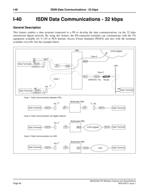 Page 65NEAX2400 IPX Wireless Features and SpecificationsPage 60NDA-24313, Issue 1
I-40 ISDN Data Communications - 32 kbps
I-40 ISDN Data Communications - 32 kbps
General Description
This feature enables a data terminal connected to a PS to develop the data communications via the 32 kbps
unrestricted digital network. By using this feature, the PS-connected terminals can communicate with the TA
equipment available for V.110 or PCS Internet Access Forum Standard (PIAFS) and also with the terminals
available via...