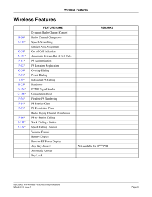 Page 8NEAX2400 IPX Wireless Features and Specifications
NDA-24313, Issue 1Page 3
Wireless Features
Wireless Features
FEATURE NAME REMARKS
Dynamic Radio Channel Control
R-50* Radio Channel Changeover
S-130* Speech Scrambling
Service Area Assignment
O-38* Out of Cell Indication
A-131* Automatic Release-Out of Cell Calls
P-61* PS Authentication
P-62* PS Location Registration
O-39* Overlap Dialing
P-63* Preset Dialing
I-39* Individual PS Calling
H-23* Handover
D-154* DTMF Signal Sender
C-156* Consultation Hold...