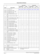 Page 21NEAX2400 IPX Wireless Features and SpecificationsPage 16NDA-24313, Issue 1
General Service Features
L-6 Last Number Call—Note 8
—
Note 8
—
Note 8
—
Note 8
—
Note 8
—
Note 8
—
Note 8
—
Note 8
L-6D Last Number Call - Dterm ————————
L-42D Last Number Call - D
term - PRI ————————
L-42Last Number Call - PRI ————————
L-33LCR - Attendant Manual Override - 
PRI————————
L-34LCR - Automatic Overflow to DDD - 
PRIX———→———
L-35 LCR - Clocked Manual Override - PRI X — — —→———
L-49LCR - Special Line Warning Tone -...