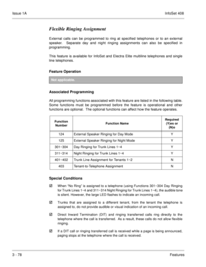 Page 158Issue 1AInfoSet 408
3 - 78Features
Flexible Ringing Assignment
External calls can be programmed to ring at specified telephones or to an external
speaker.  Separate day and night ringing assignments can also be specified in
programming.
This feature is available for InfoSet and Electra Elite multiline telephones and single
line telephones.
Feature Operation 
Associated Programming
All programming functions associated with this feature are listed in the following table.
Some functions must be programmed...