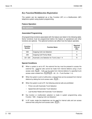 Page 182Issue 1AInfoSet 408
3 - 102Features
Key Function/Multifunction Registration
The system can be registered as a Key Function (KF) or a Multifunction (MF)
telephone system using system programming.
Feature Operation   
Associated Programming
All programming functions associated with this feature are listed in the following table.
Some functions must be programmed before the feature is operational and other
functions are optional.  The optional functions can affect how the feature operates.    
Special...