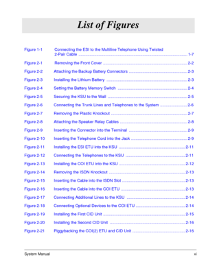 Page 20System Manualxi
List of Figures
Figure 1-1 Connecting the ESI to the Multiline Telephone Using Twisted 
2-Pair Cable  ................................................................................................. 1-7
Figure 2-1 Removing the Front Cover  ........................................................................... 2-2
Figure 2-2 Attaching the Backup Battery Connectors  .................................................... 2-3
Figure 2-3 Installing the Lithium Battery...