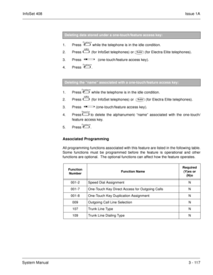 Page 197InfoSet 408Issue 1A
System Manual3 - 117
 
1. Press   
  while the telephone is in the idle condition.
2. Press  
  (for InfoSet telephones) or(for Electra Elite telephones).
3. Press     
     (one-touch/feature access key).
4. Press   
 .
 
1. Press   
   while the telephone is in the idle condition.
2. Press   
   (for InfoSet telephones) or(for Electra Elite telephones).
3. Press     
    (one-touch/feature access key).
4. Press  
  to delete the alphanumeric “name” associated with the...