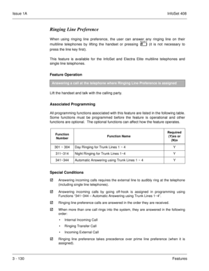 Page 210Issue 1AInfoSet 408
3 - 130Features
Ringing Line Preference
When using ringing line preference, the user can answer any ringing line on their
multiline telephones by lifting the handset or pressing   
  (it is not necessary to
press the line key first).  
This feature is available for the InfoSet and Electra Elite multiline telephones and
single line telephones.
Feature Operation
Lift the handset and talk with the calling party.
Associated Programming
All programming functions associated with this...
