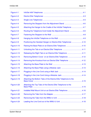 Page 22InfoSet 408Issue 1A
System Manualxiii
Figure 4-1 InfoSet 408 Telephones  ............................................................................... 4-1
Figure 4-2 Electra Elite Telephones  .............................................................................. 4-3
Figure 4-3 Single Line Telephones  ................................................................................ 4-5
Figure 4-4 Removing the Stoppers from the Adjustment Stand  .................................... 4-6
Figure 4-5...