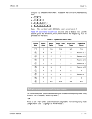 Page 221InfoSet 408Issue 1A
System Manual3 - 141 Dial pad key 2 has the letters ABC.  To search the name or number starting
with:
A =   
     
B =   
         
C =   
             
2 =    
                 
Note: If the user dials five 2’s (22222) the system scrolls back to A.
Table 3-4 Speed Dial Search Keys provides a list of dialpad keys used to
search speed dial directories, the number of times the dialpad key must be
pressed and the result. 
    
 
Lift the handset (if the system has been...