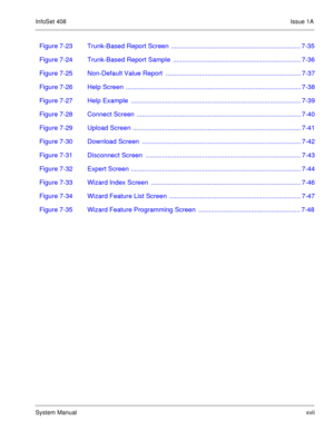 Page 26InfoSet 408Issue 1A
System Manualxvii
Figure 7-23 Trunk-Based Report Screen  ....................................................................... 7-35
Figure 7-24 Trunk-Based Report Sample  ...................................................................... 7-36
Figure 7-25 Non-Default Value Report  .......................................................................... 7-37
Figure 7-26 Help Screen  ...................................................................................................