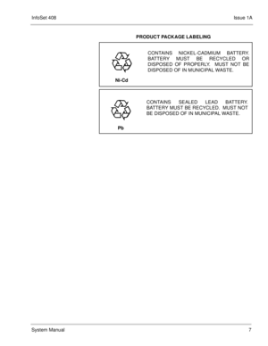 Page 9InfoSet 408Issue 1A
System Manual7
PRODUCT PACKAGE LABELING
CONTAINS NICKEL-CADMIUM BATTERY.
BATTERY MUST BE RECYCLED OR
DISPOSED OF PROPERLY.  MUST NOT BE
DISPOSED OF IN MUNICIPAL WASTE.
CONTAINS SEALED LEAD BATTERY.
BATTERY MUST BE RECYCLED.  MUST NOT
BE DISPOSED OF IN MUNICIPAL WASTE.
Pb
Ni-Cd 